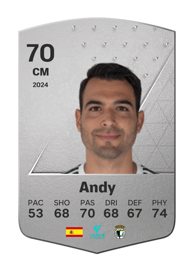 Player card image