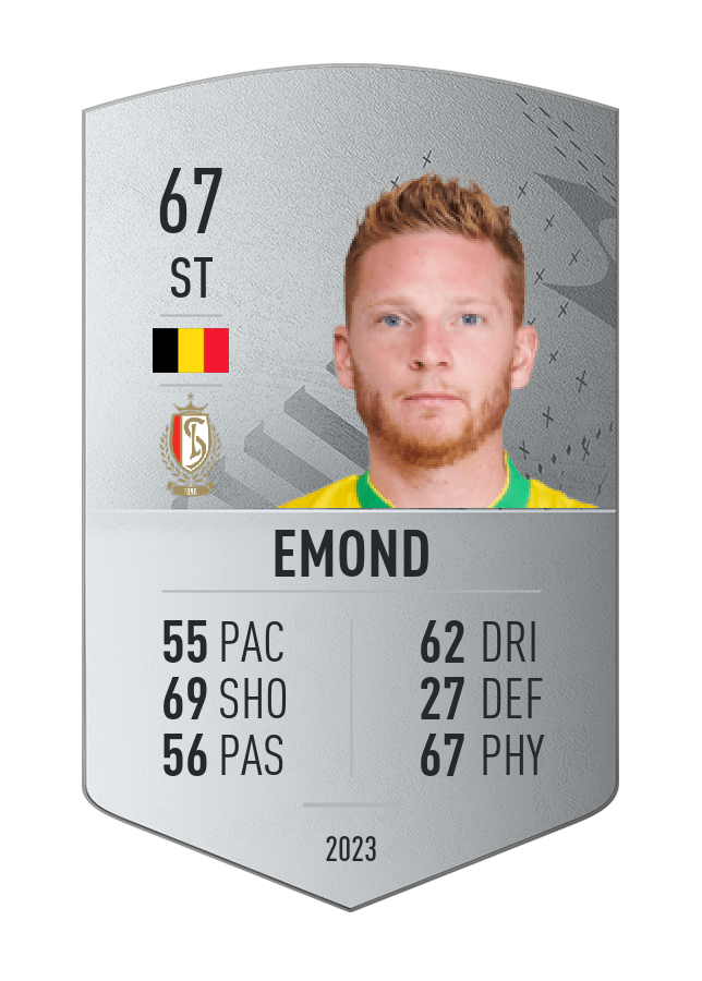 Player card image