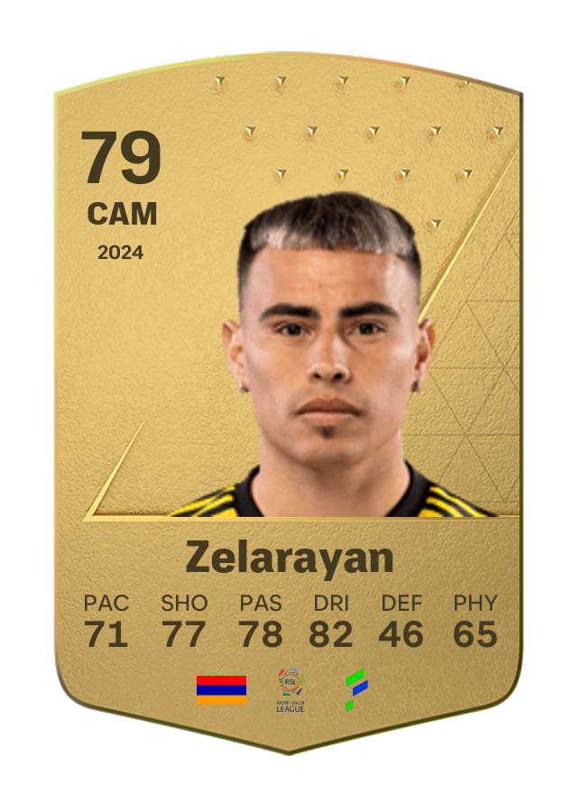 Player card image