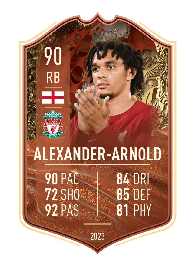 Player card image
