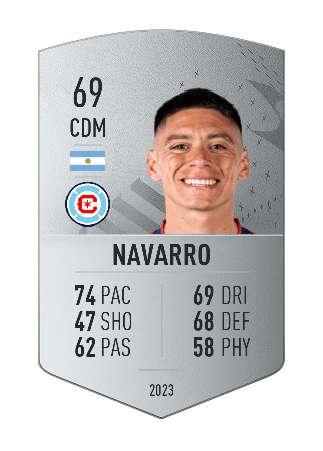 Player card image