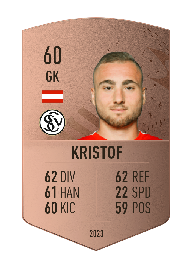 Player card image