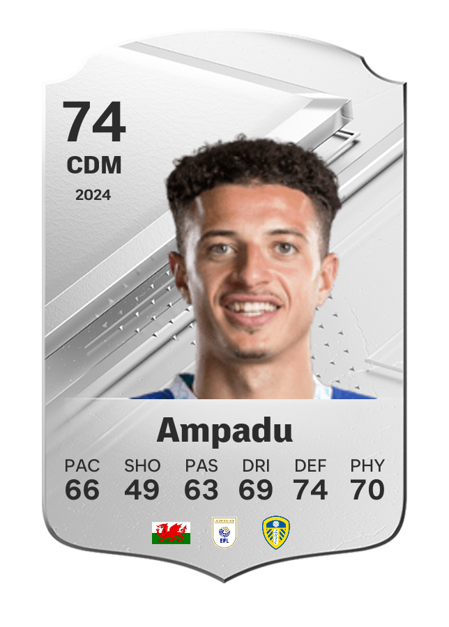Player card image