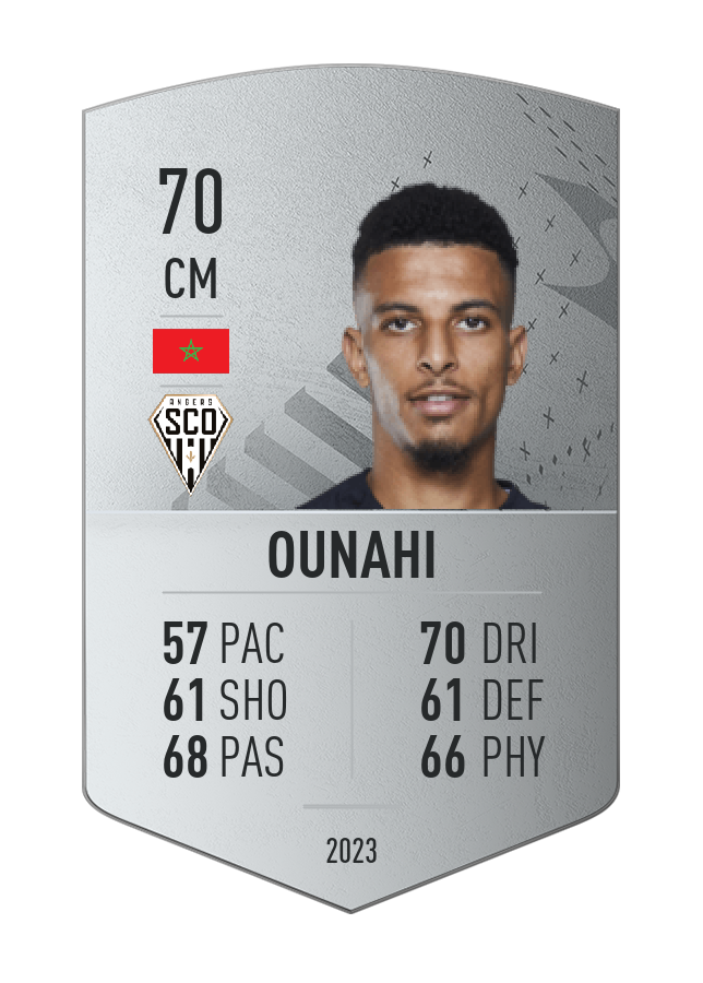 Player card image