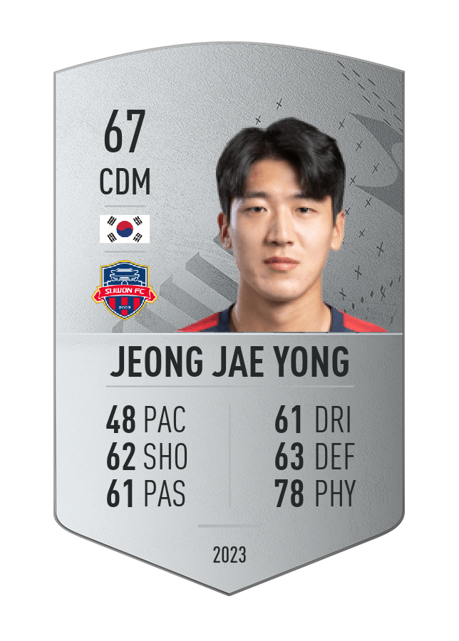 Player card image