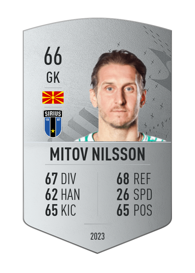 Player card image