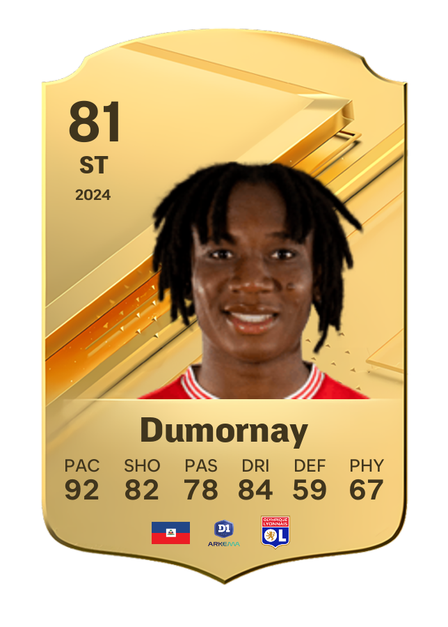 Player card image