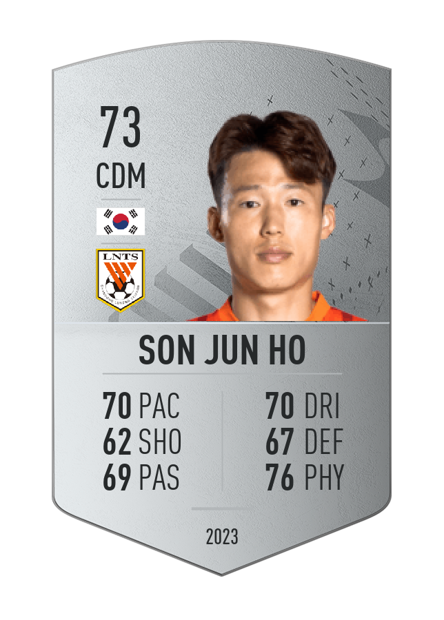 Player card image