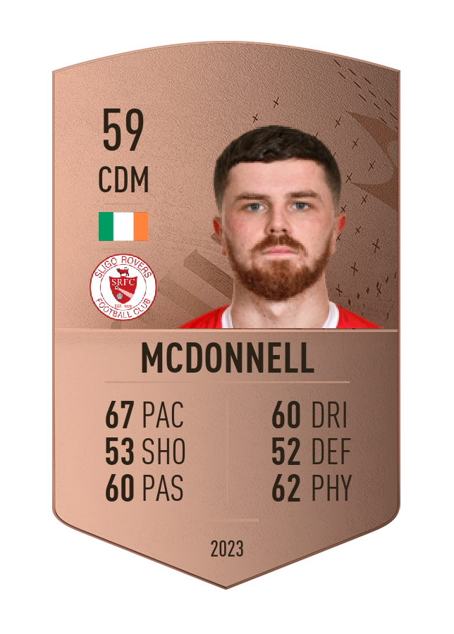 Player card image