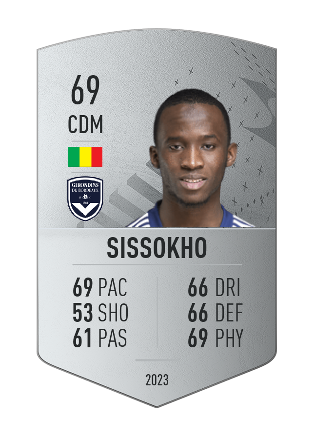 Player card image