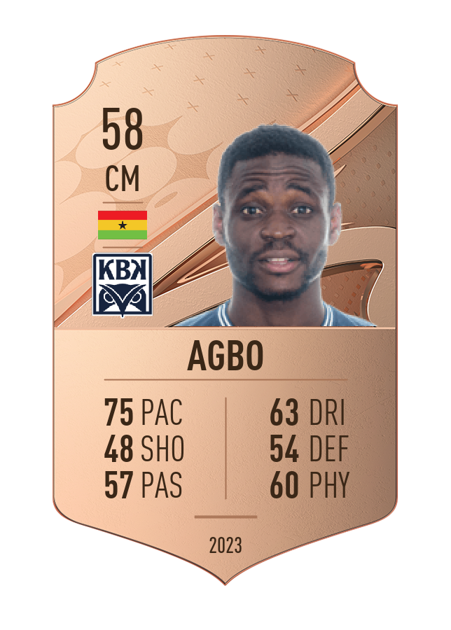 Player card image