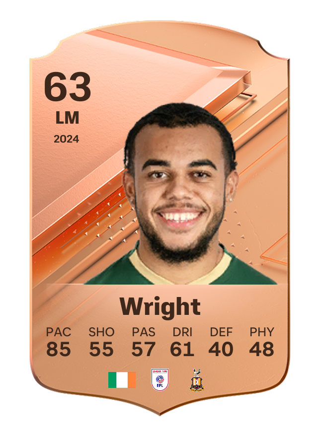Player card image