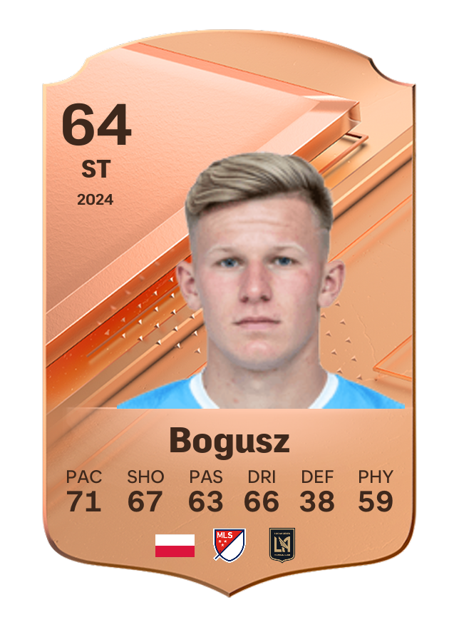 Player card image