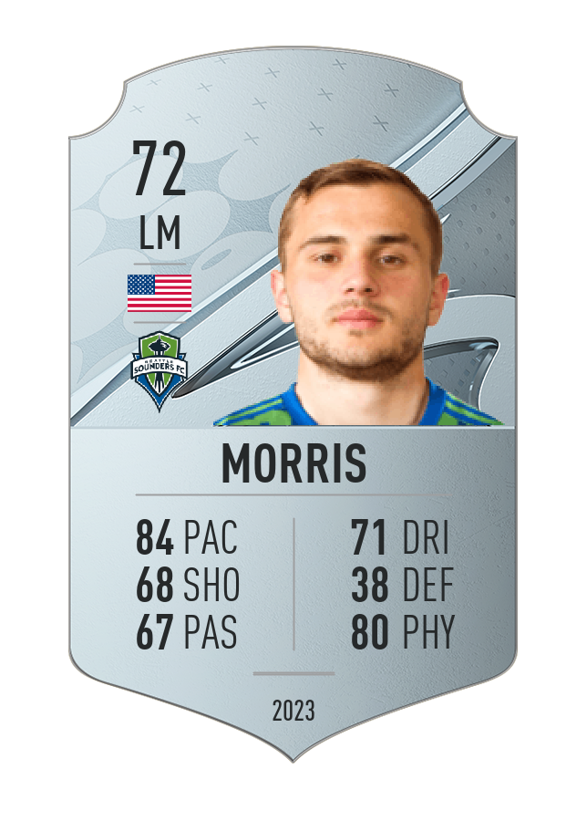 Player card image