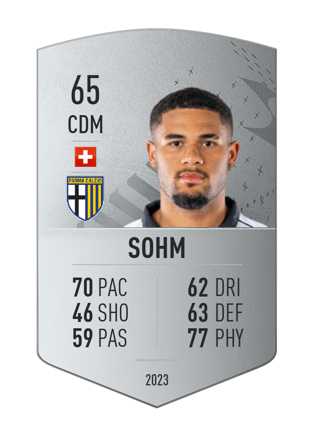 Player card image