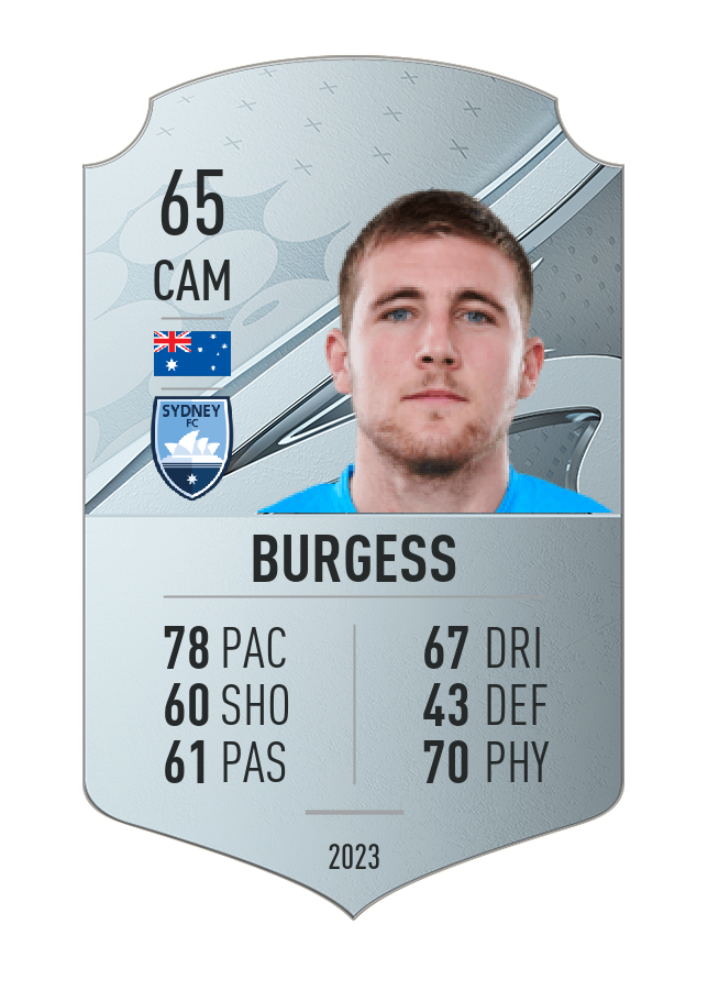 Player card image