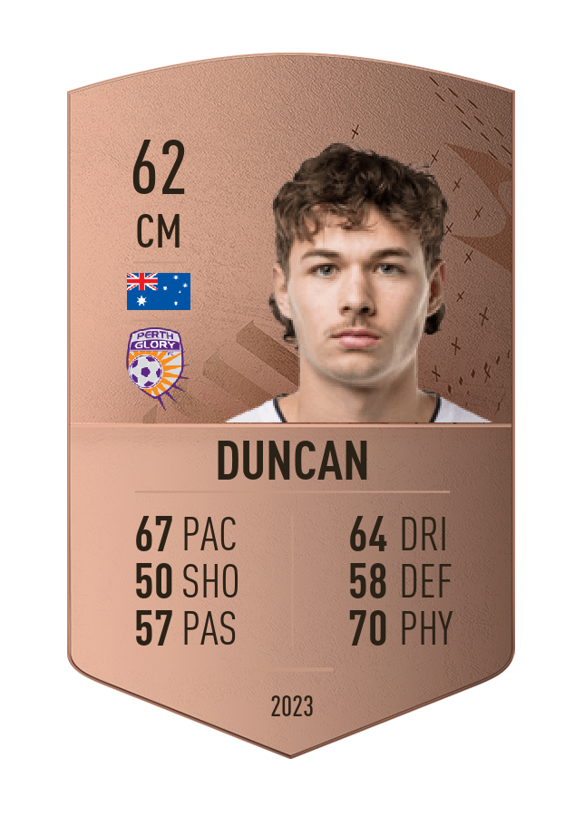 Player card image