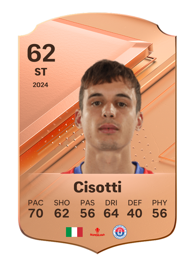 Player card image