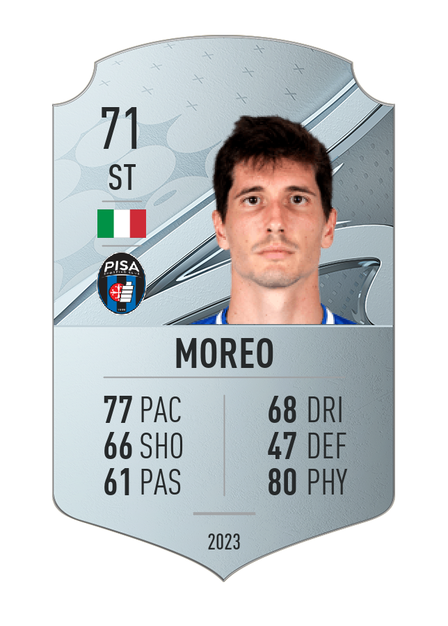 Player card image