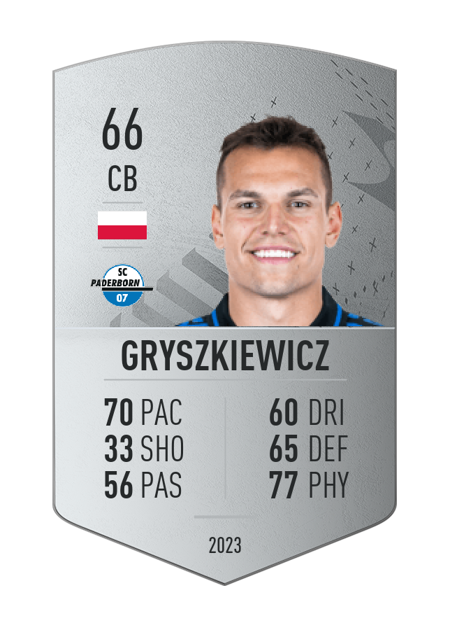 Player card image