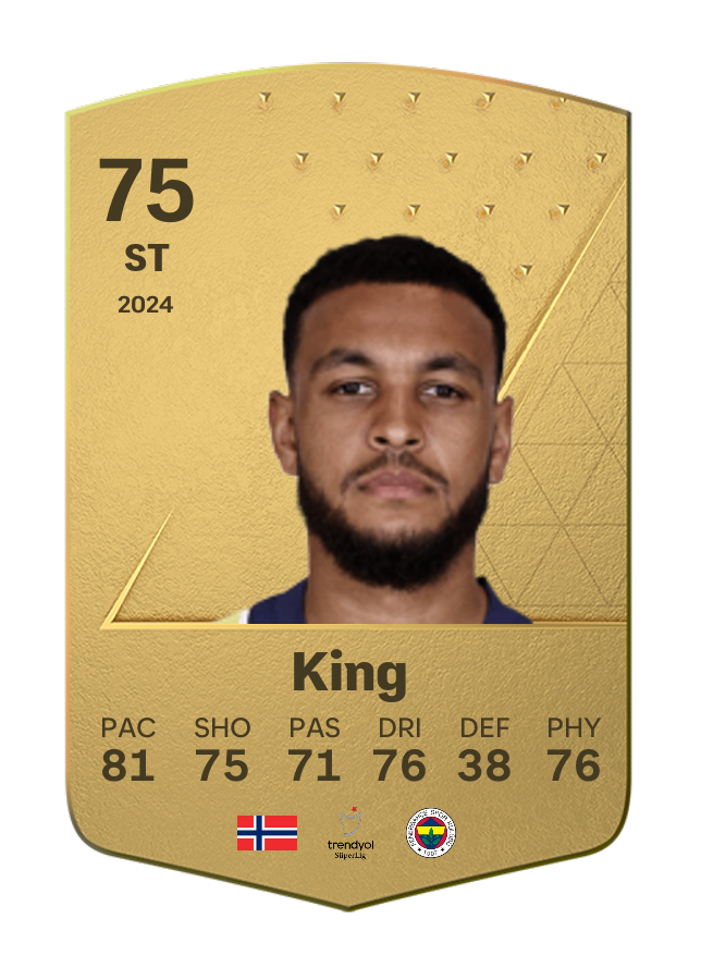 Player card image