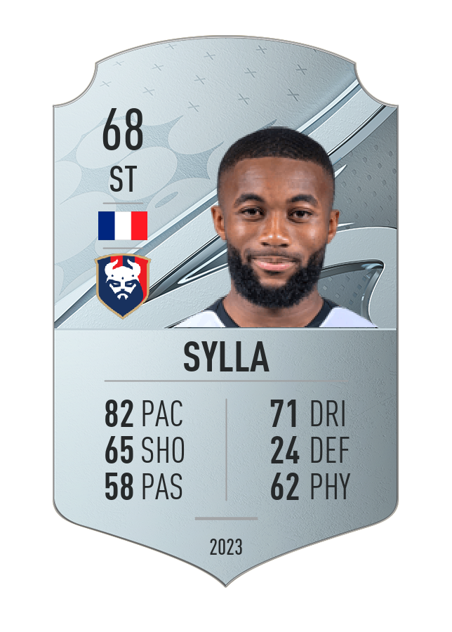 Player card image