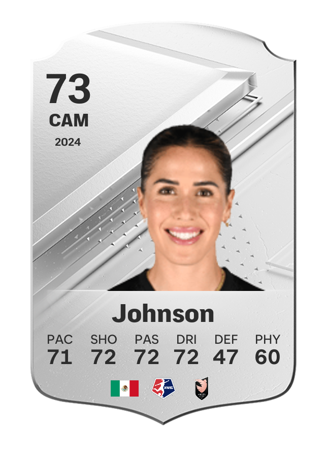 Player card image