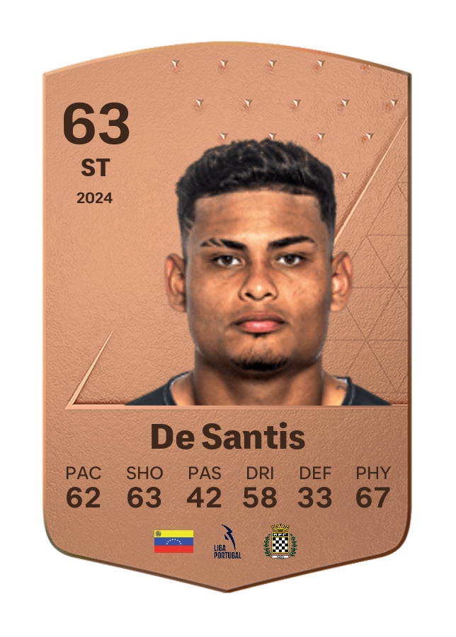 Player card image