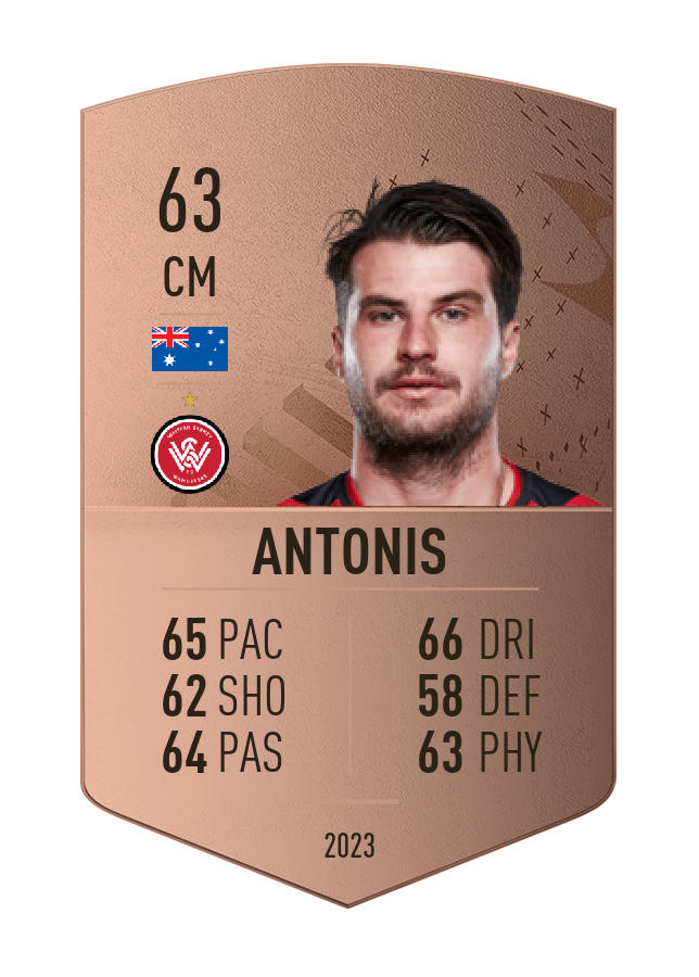 Player card image