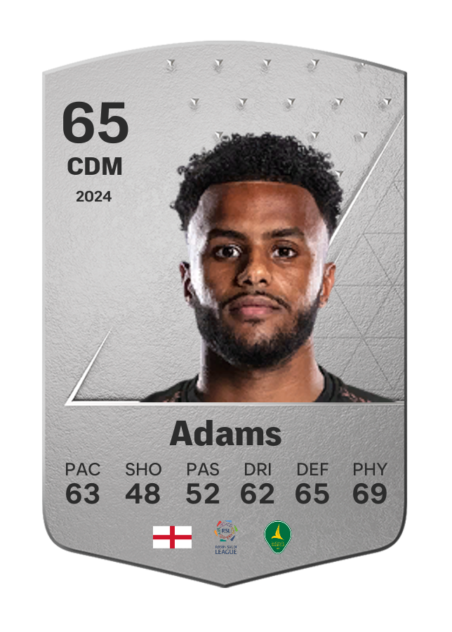 Player card image