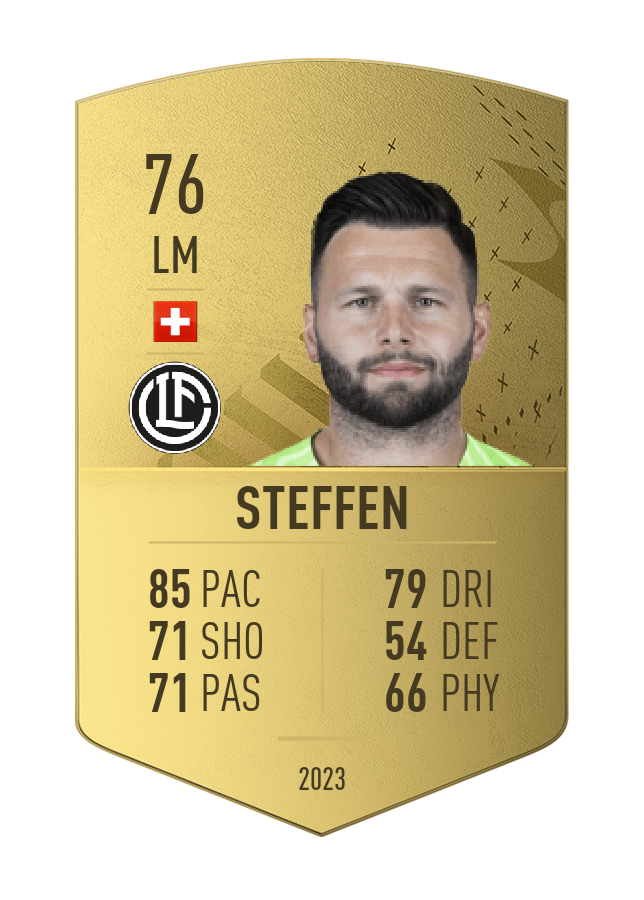 Player card image