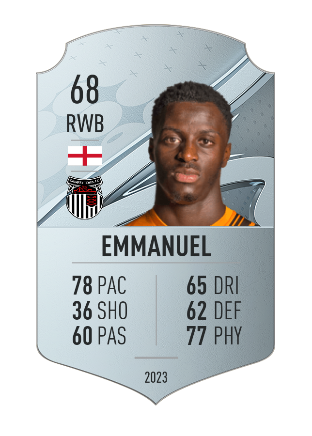Player card image