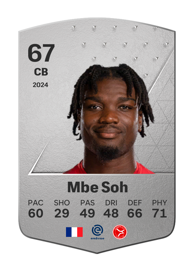 Player card image