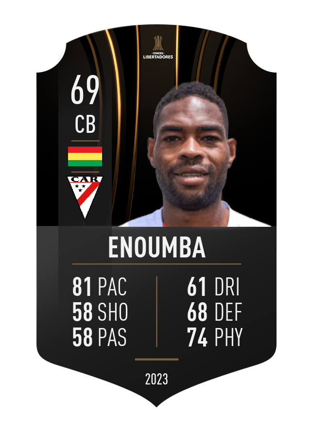 Player card image