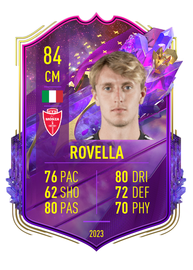 Player card image