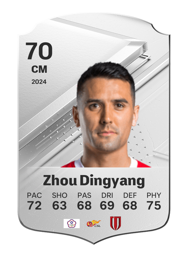 Player card image