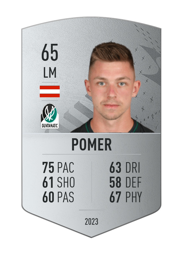 Player card image