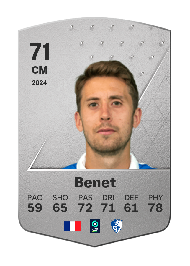 Player card image