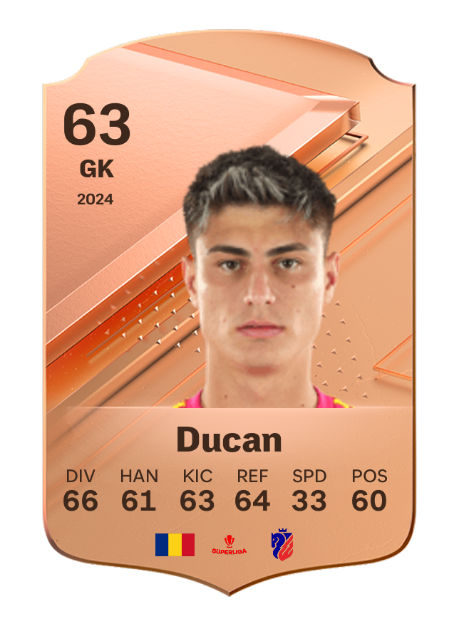 Player card image