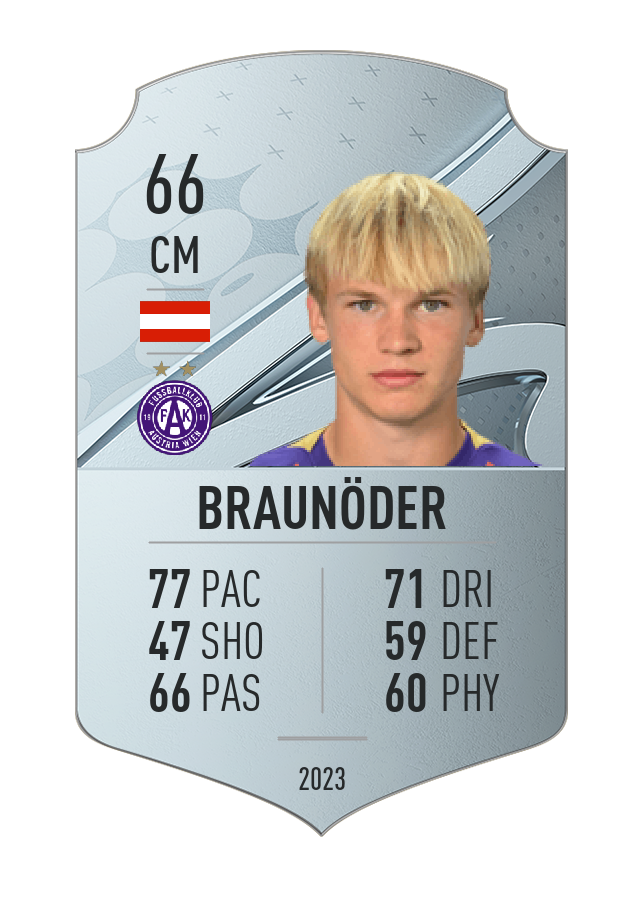 Player card image