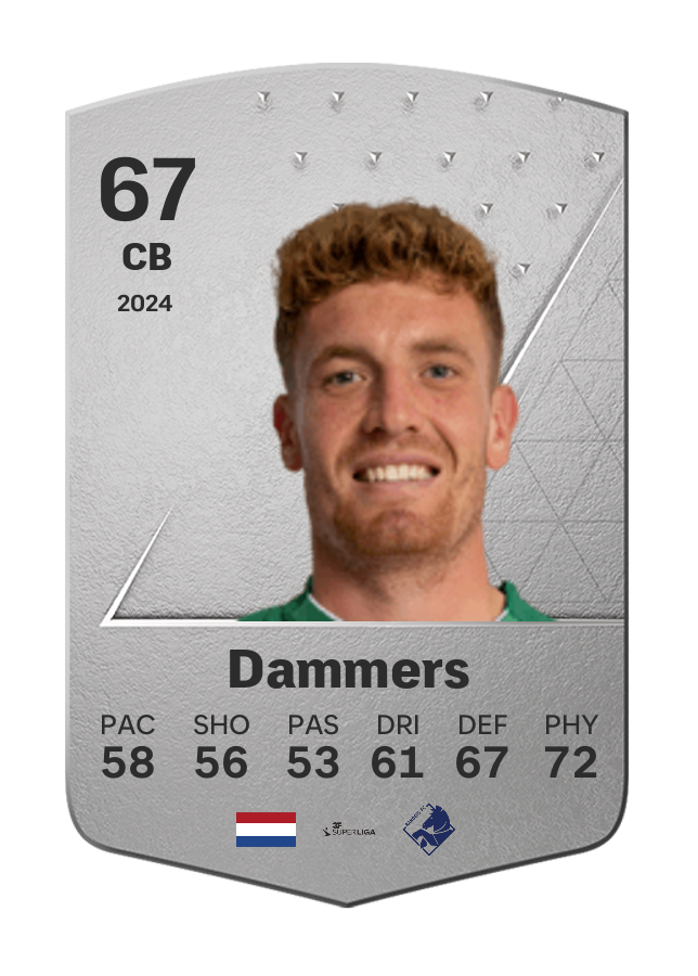 Player card image