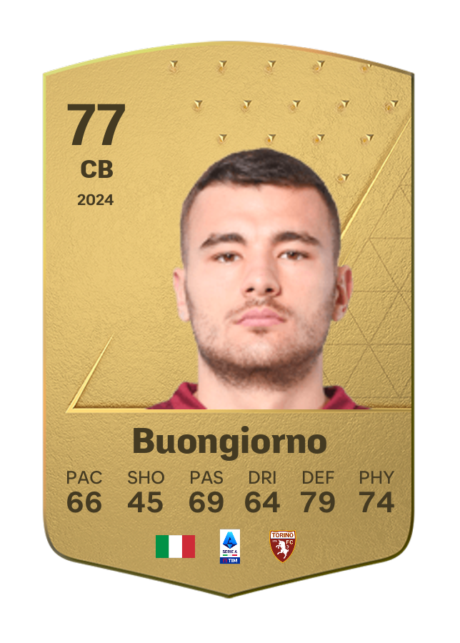Player card image