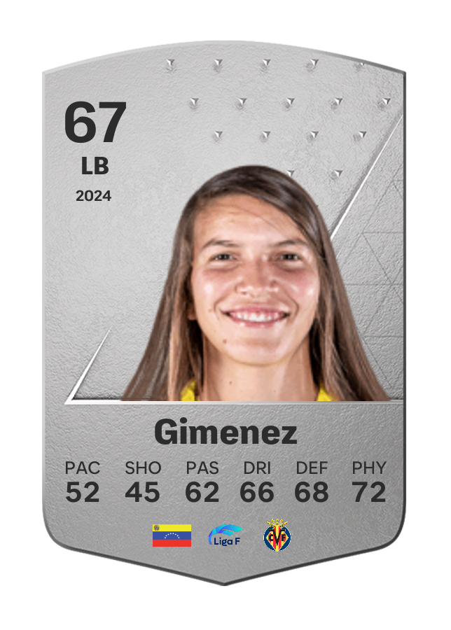 Player card image