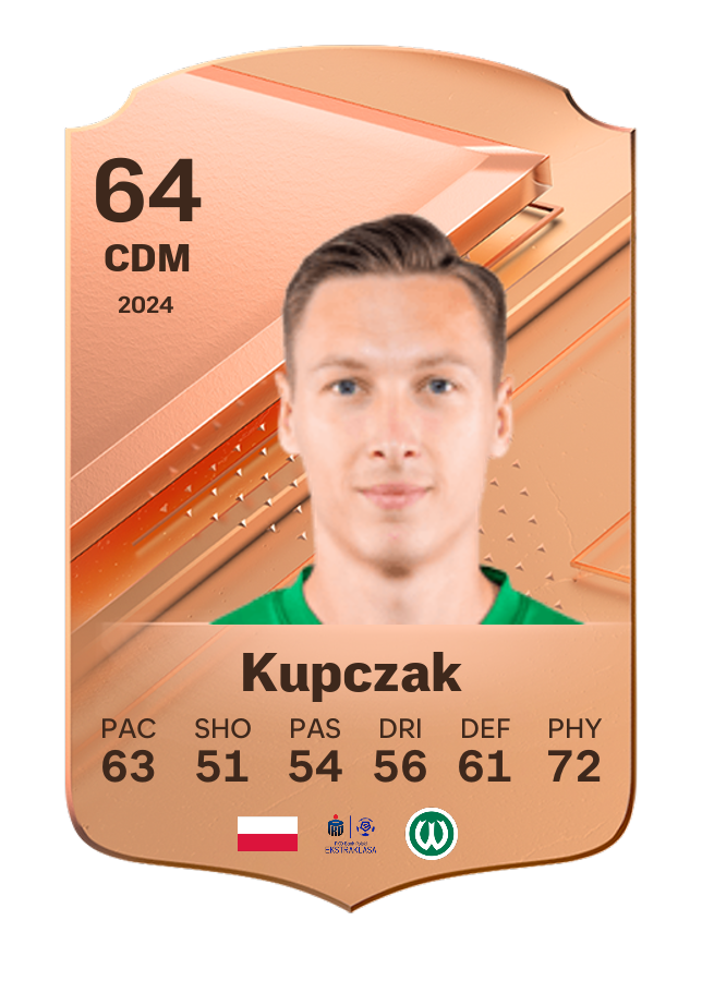 Player card image