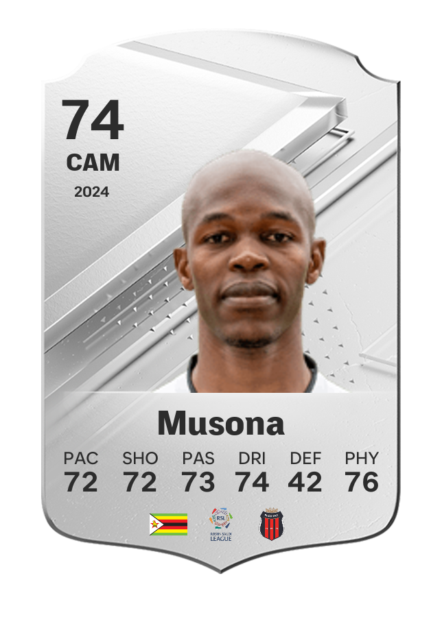 Player card image