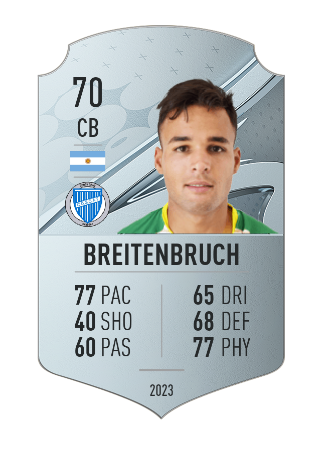 Player card image