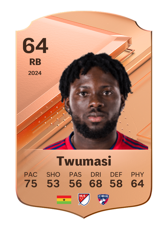 Player card image