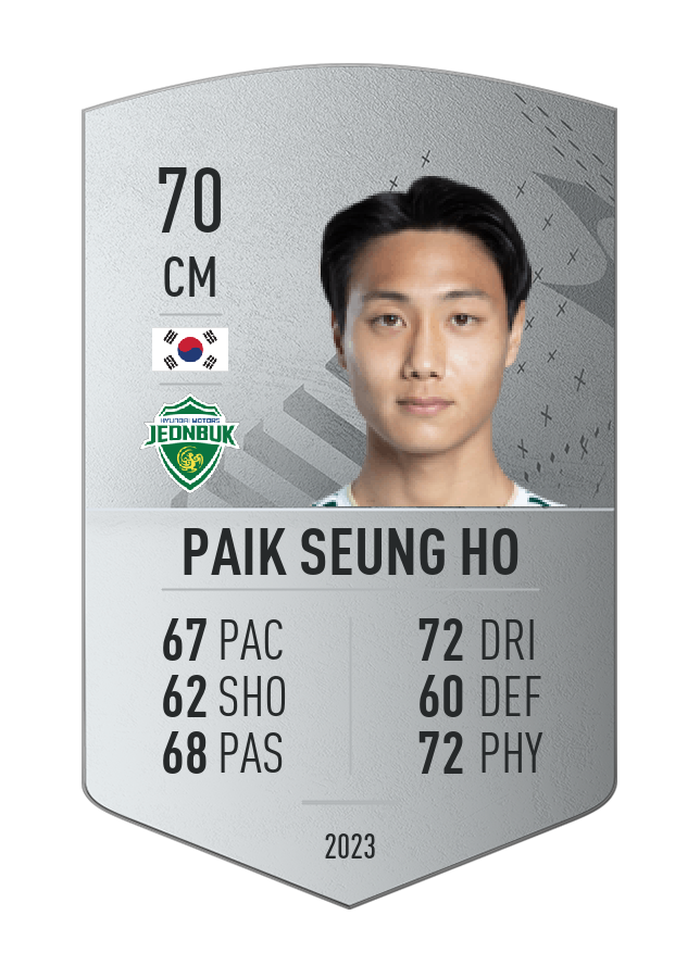 Player card image