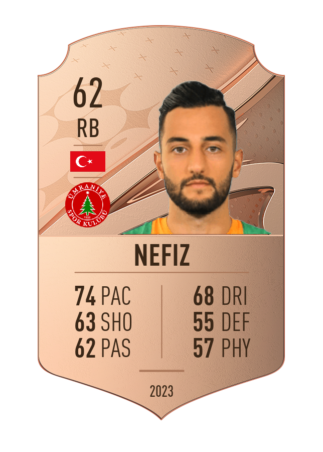 Player card image