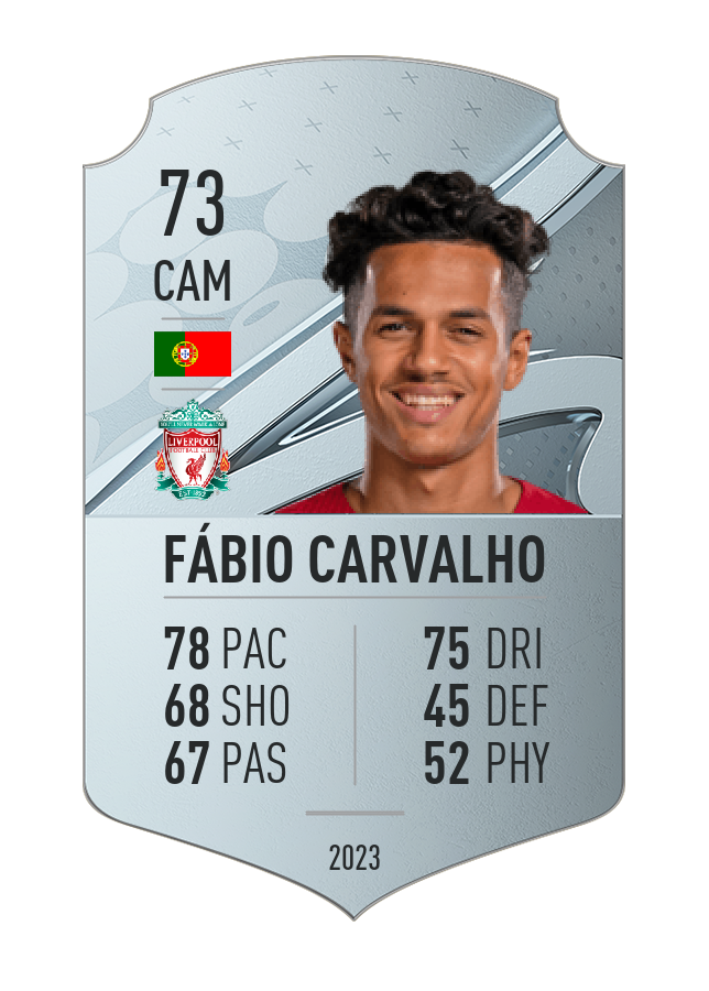 Player card image
